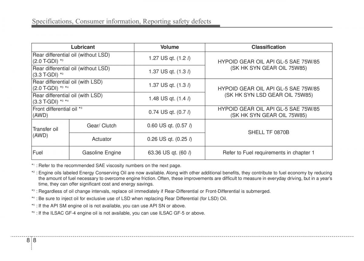 KIA Stinger owners manual / page 537