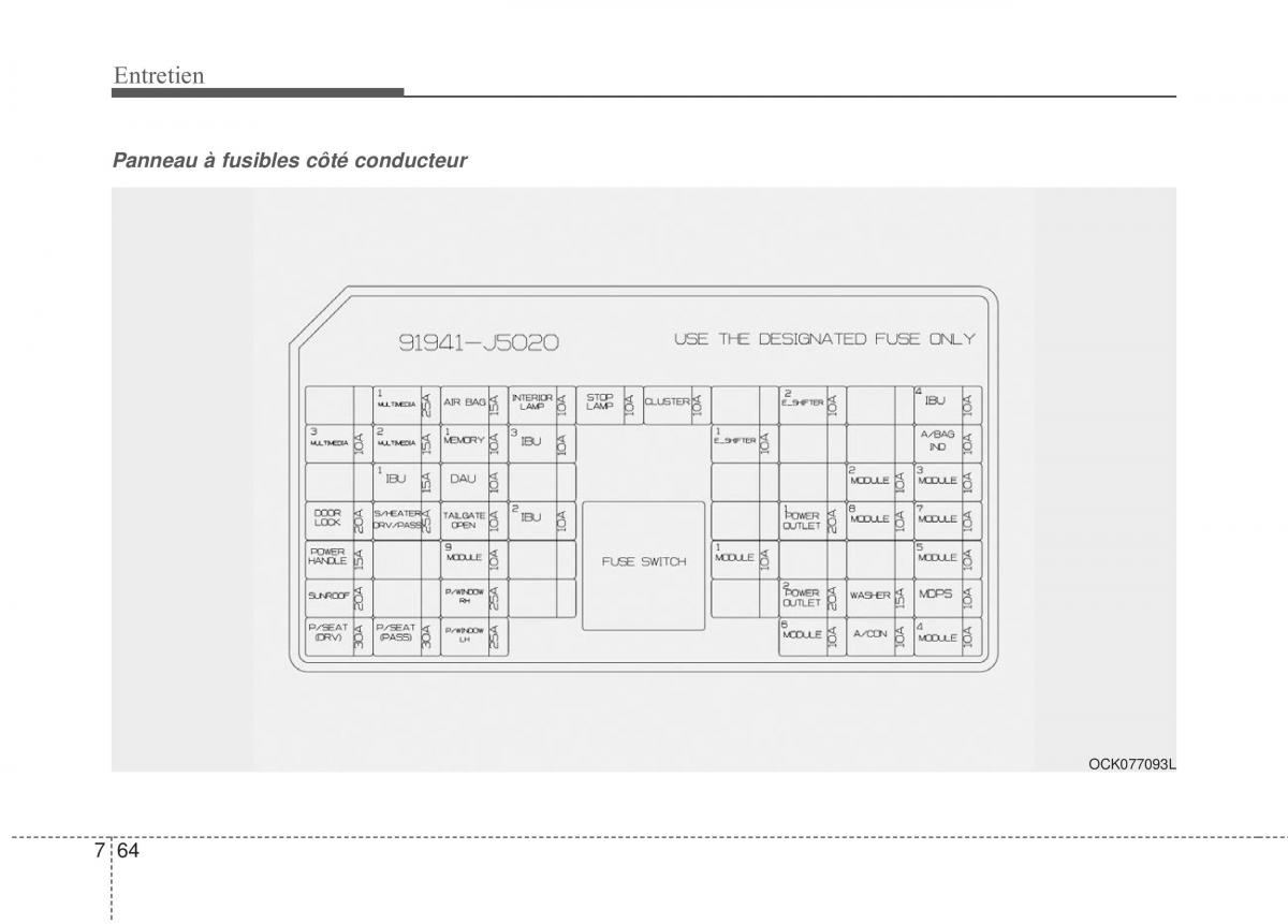 KIA Stinger manuel du proprietaire / page 545