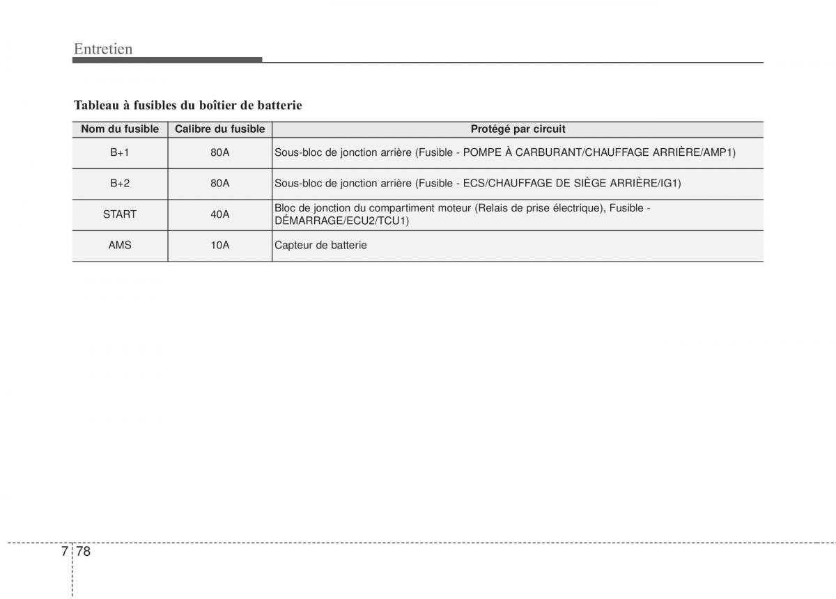 KIA Stinger manuel du proprietaire / page 559