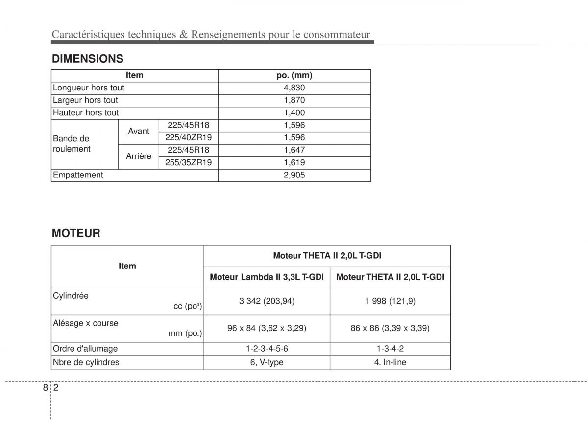 KIA Stinger manuel du proprietaire / page 589