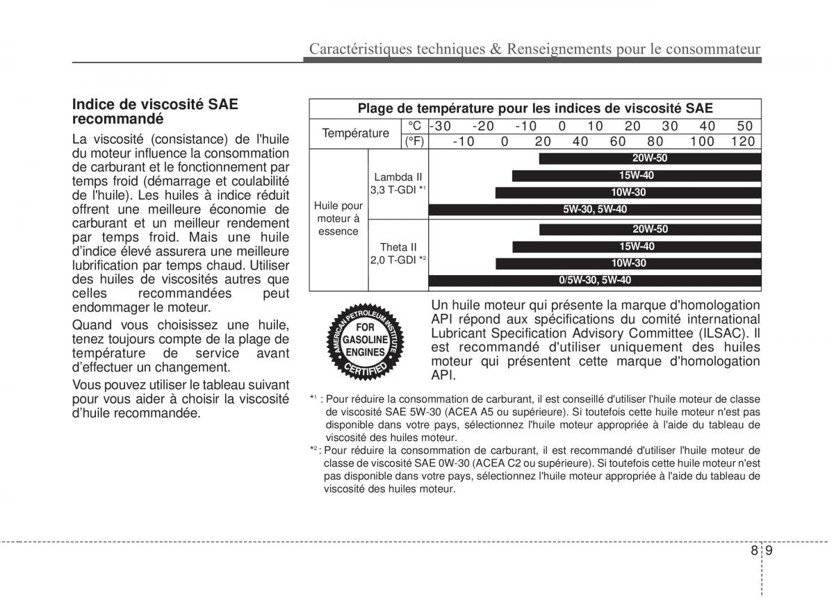 KIA Stinger manuel du proprietaire / page 596