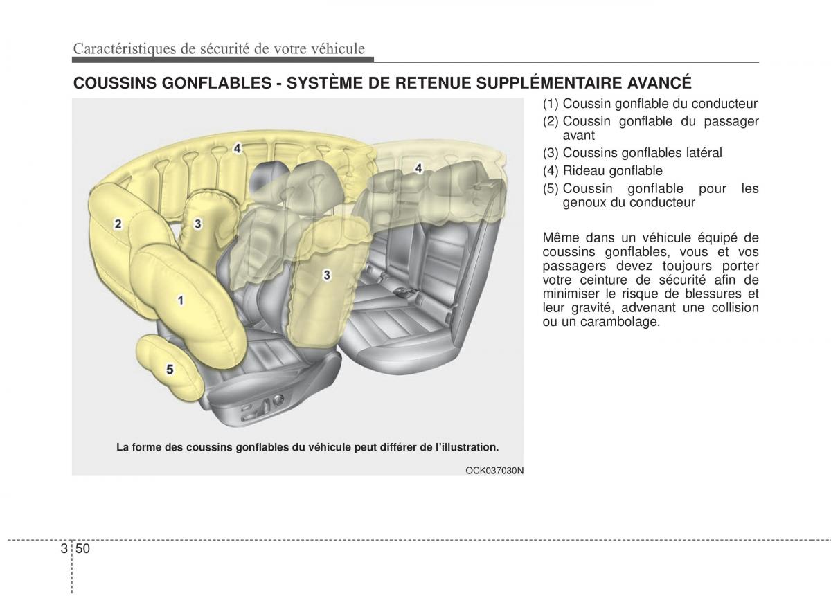 KIA Stinger manuel du proprietaire / page 67