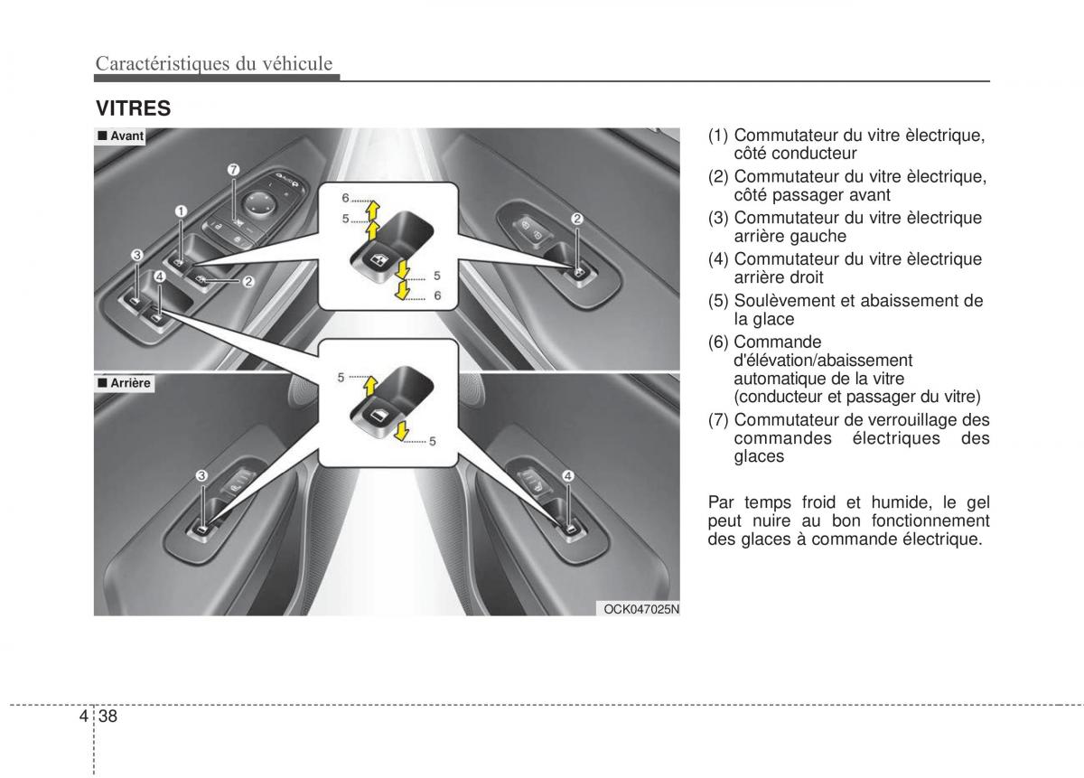 KIA Stinger manuel du proprietaire / page 136