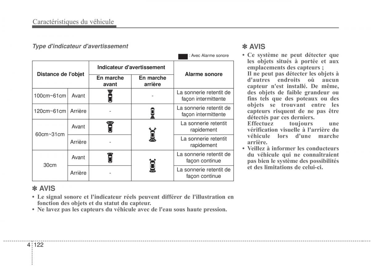 KIA Stinger manuel du proprietaire / page 220