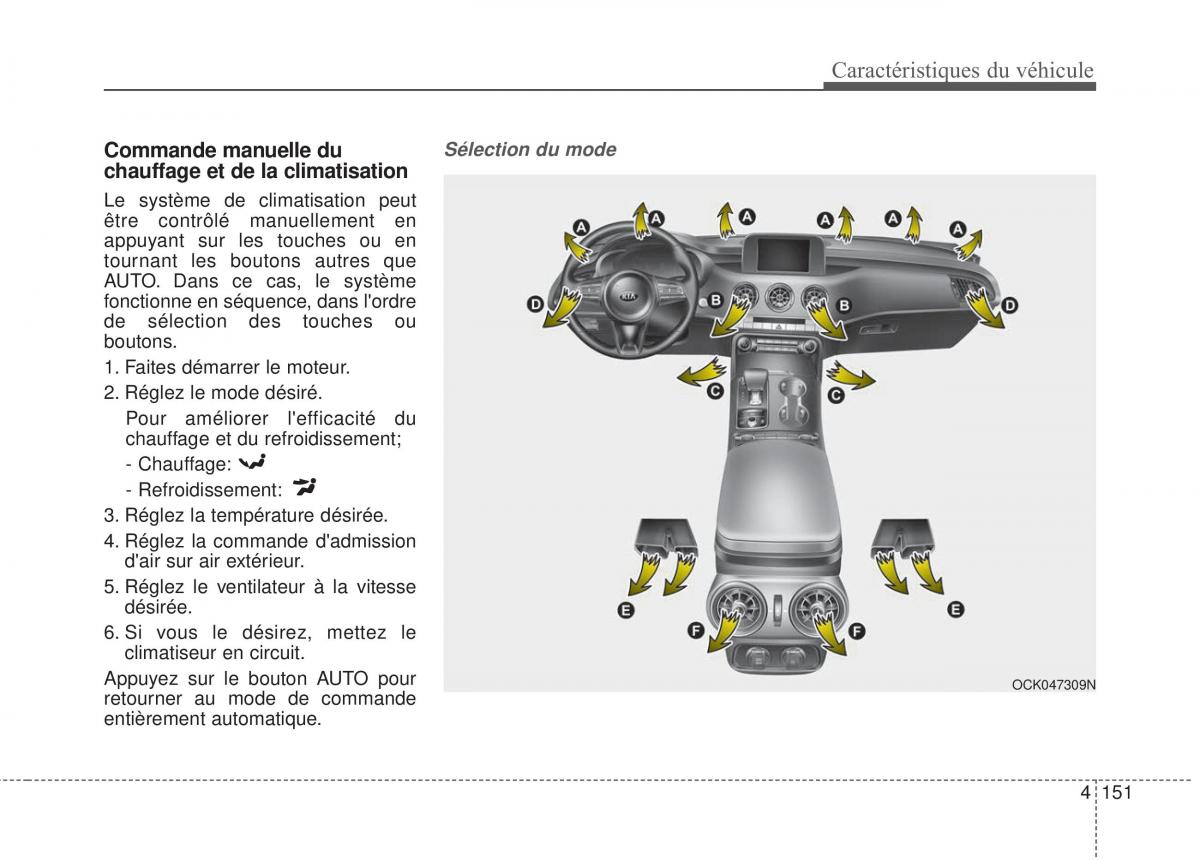 KIA Stinger manuel du proprietaire / page 249