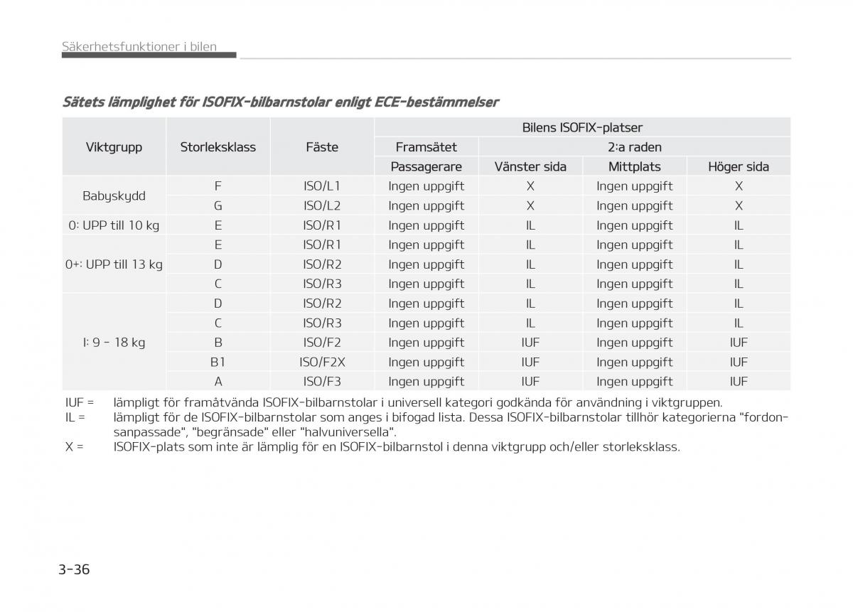 KIA Stinger instruktionsbok / page 56