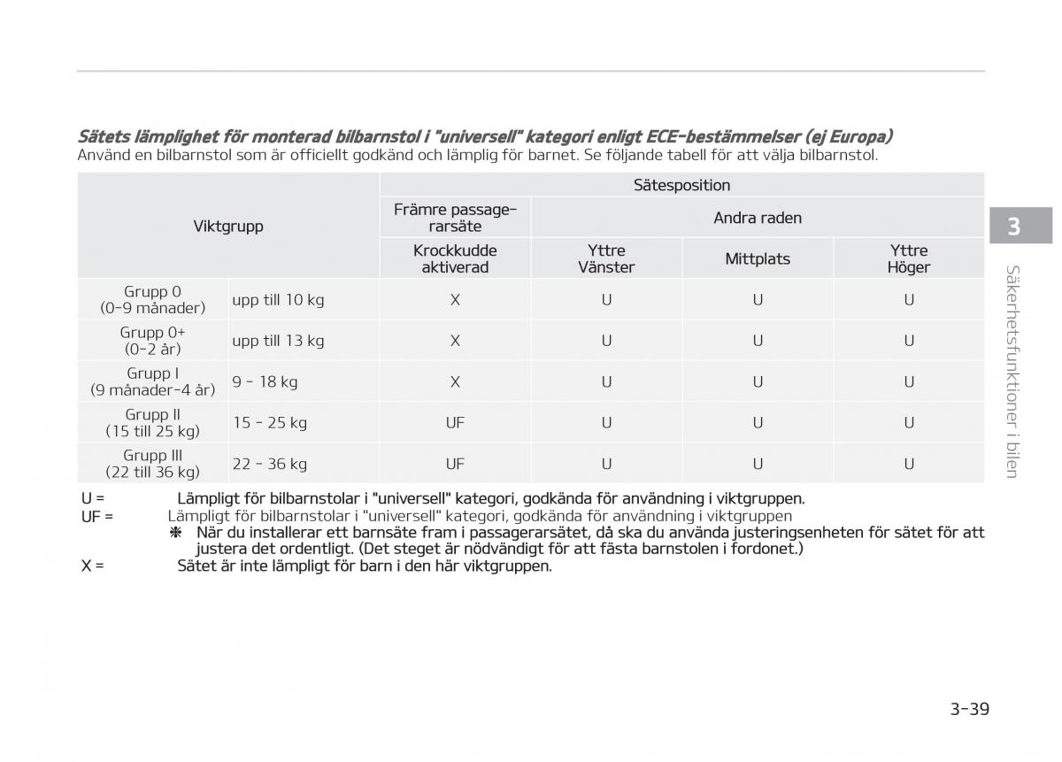 KIA Stinger instruktionsbok / page 59