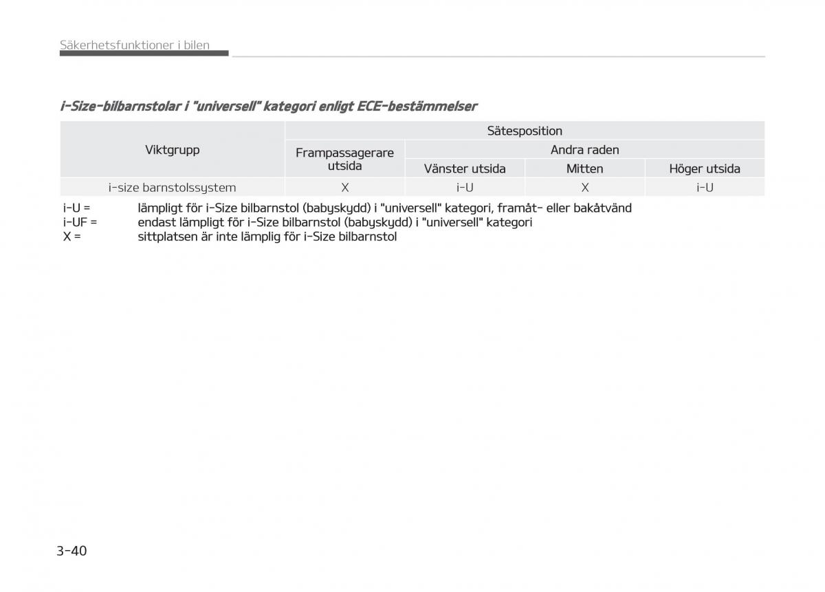 KIA Stinger instruktionsbok / page 60