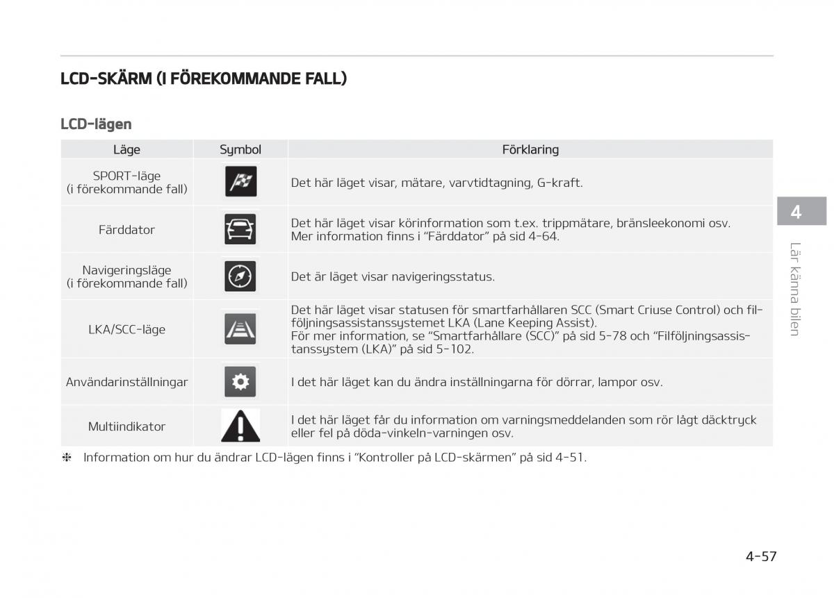 KIA Stinger instruktionsbok / page 147