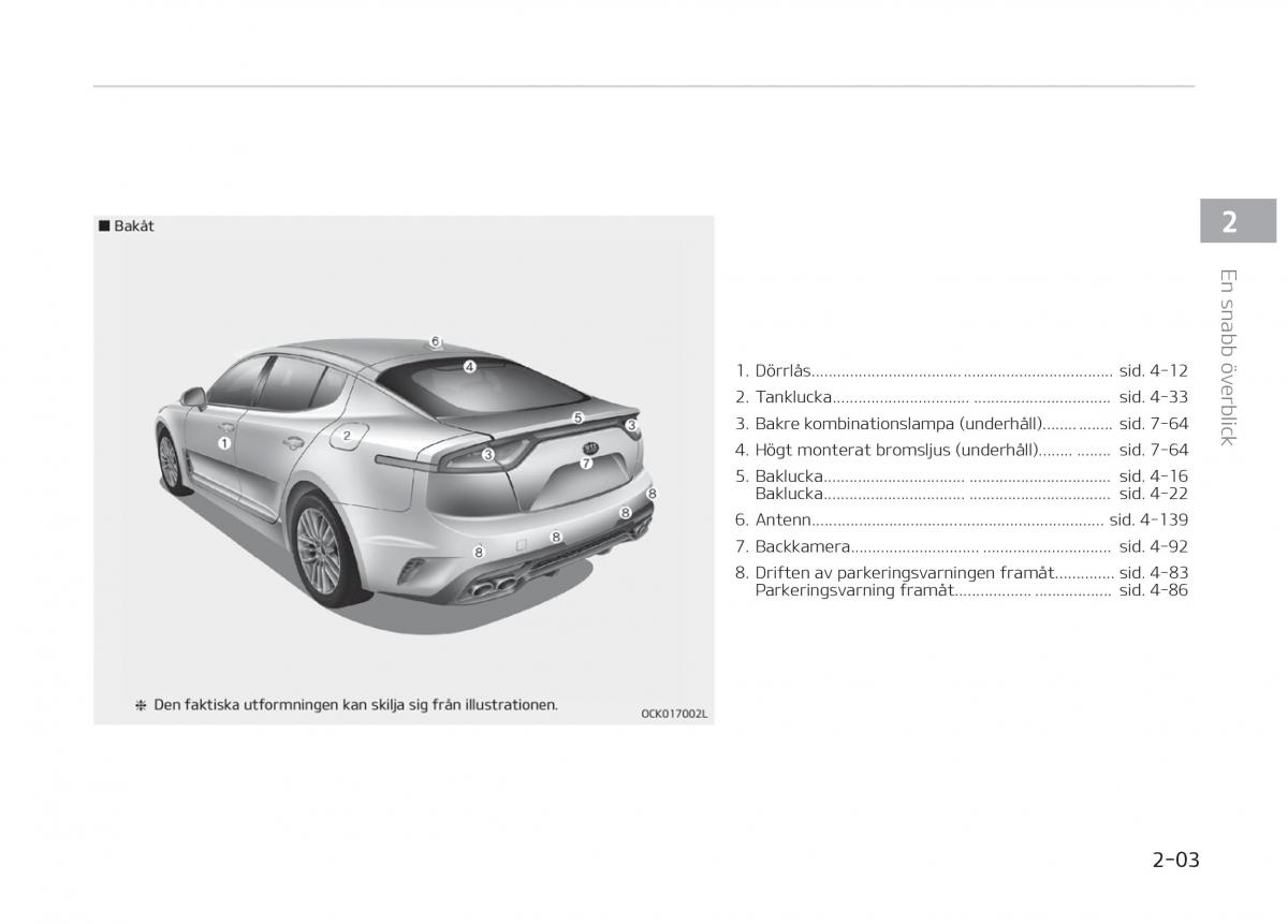 KIA Stinger instruktionsbok / page 15