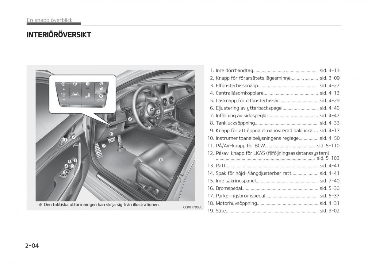 KIA Stinger instruktionsbok / page 16