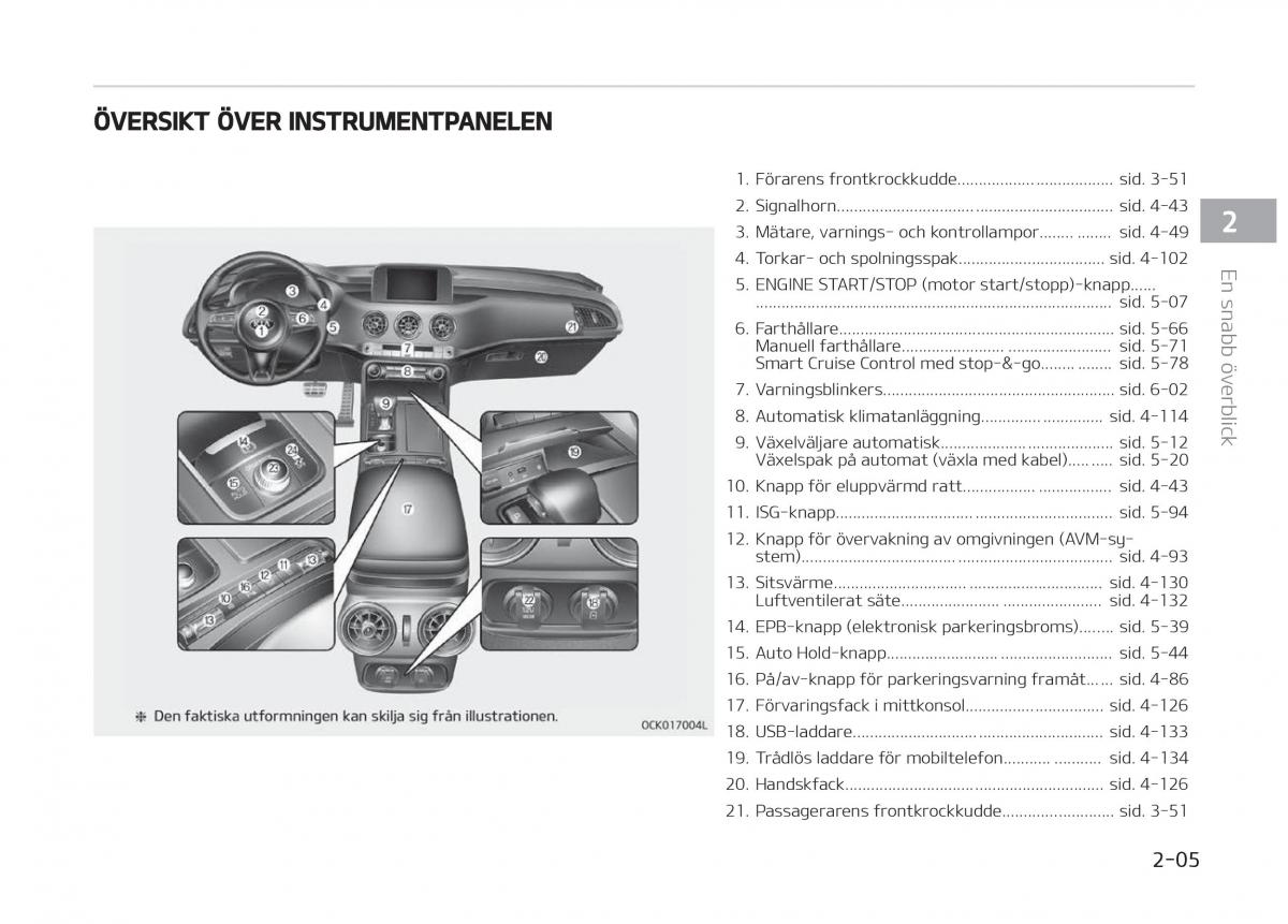 KIA Stinger instruktionsbok / page 17