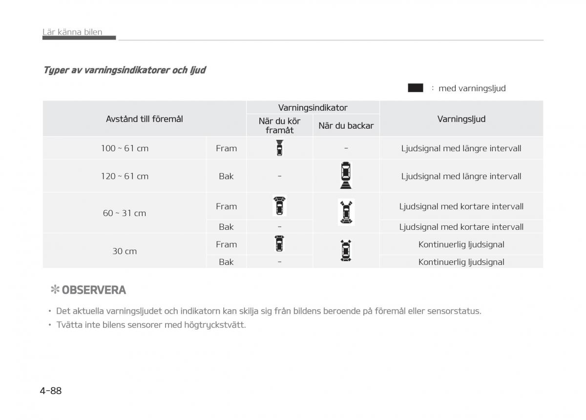 KIA Stinger instruktionsbok / page 178