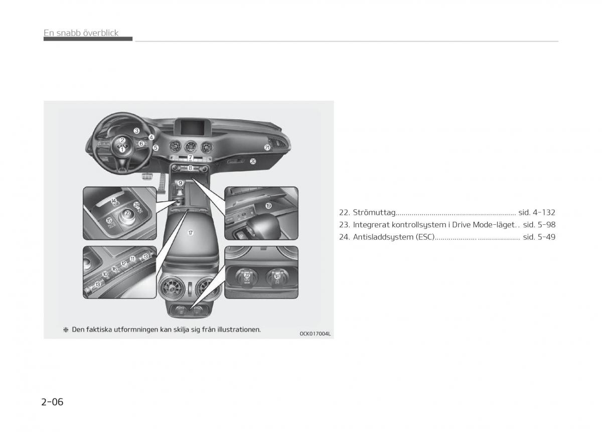 KIA Stinger instruktionsbok / page 18