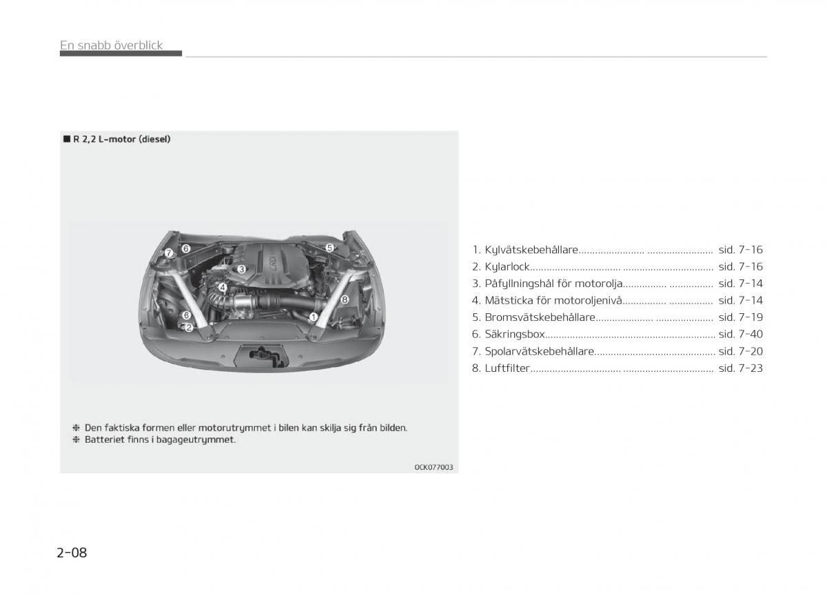 KIA Stinger instruktionsbok / page 20