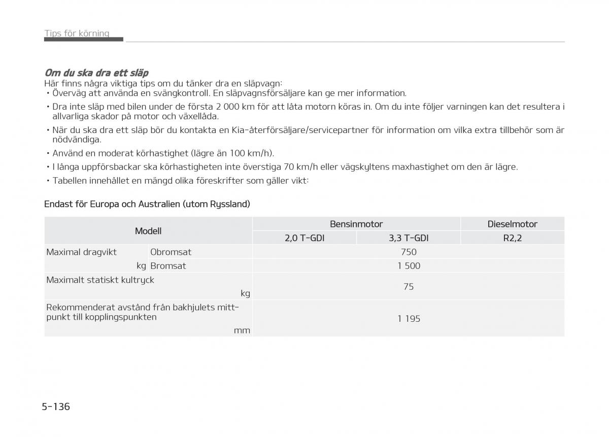 KIA Stinger instruktionsbok / page 368