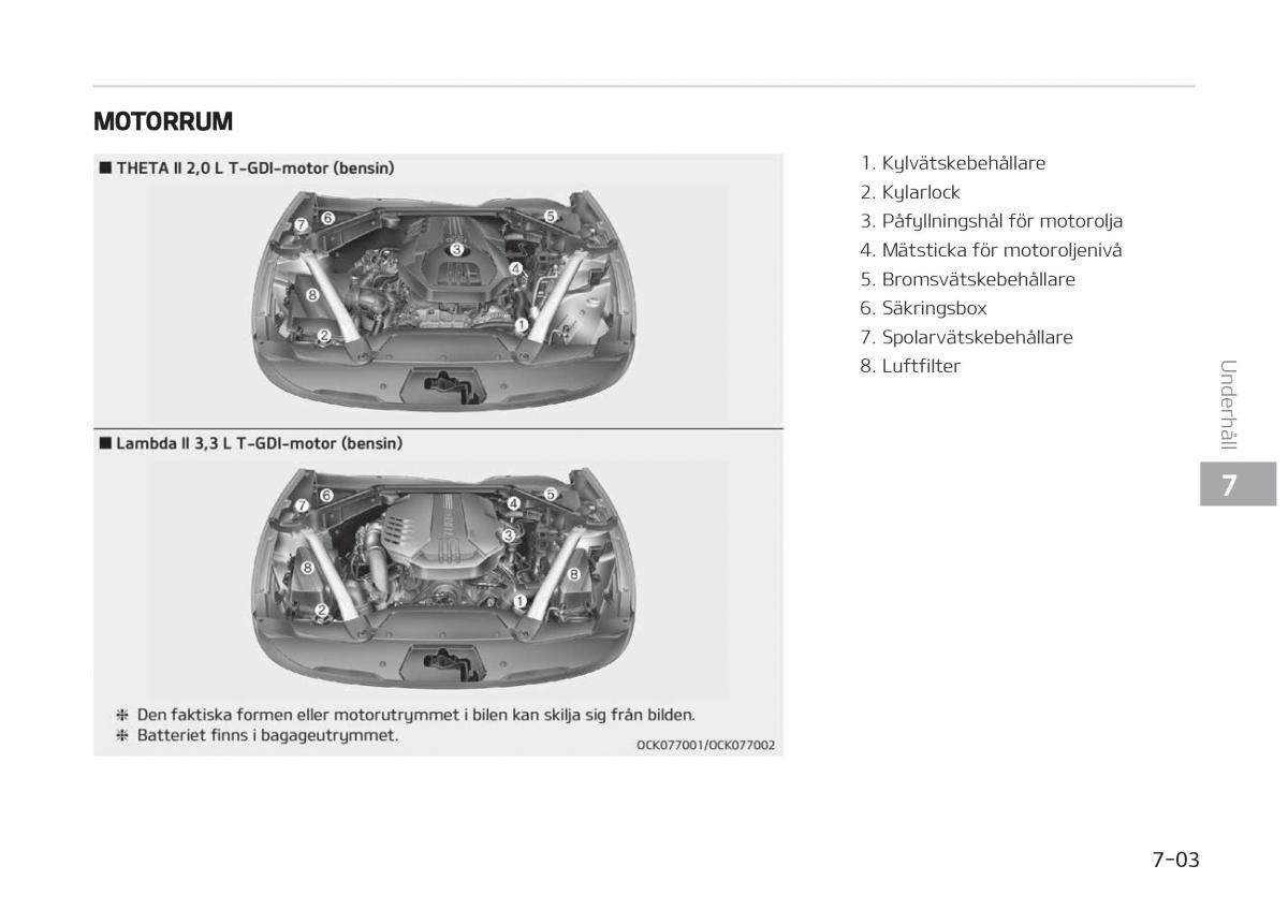 KIA Stinger instruktionsbok / page 407