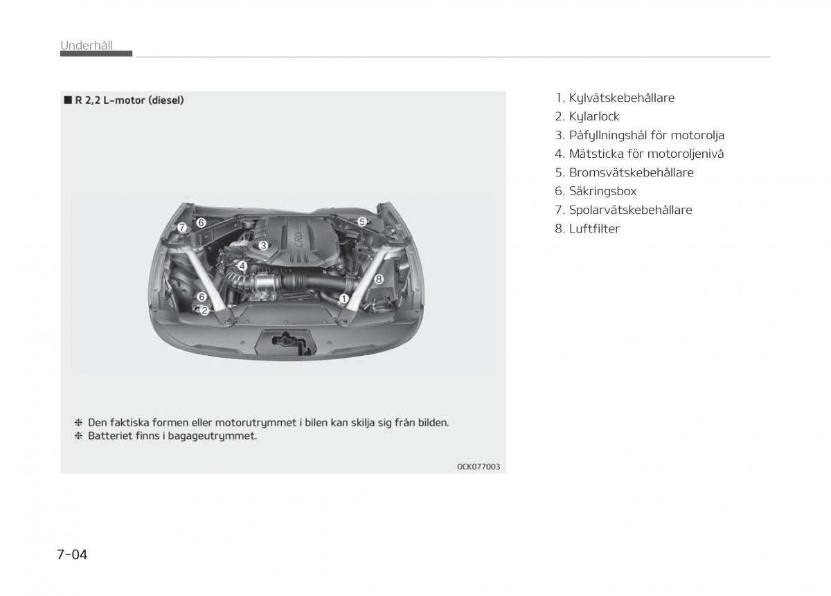 KIA Stinger instruktionsbok / page 408