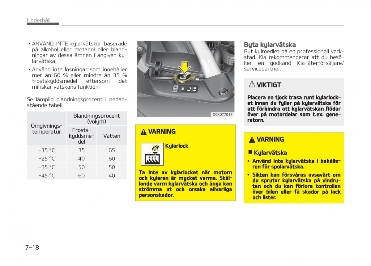 KIA Stinger instruktionsbok / page 422