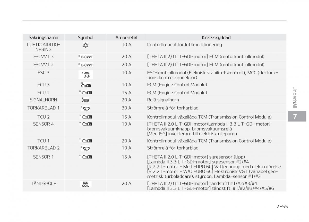 KIA Stinger instruktionsbok / page 459