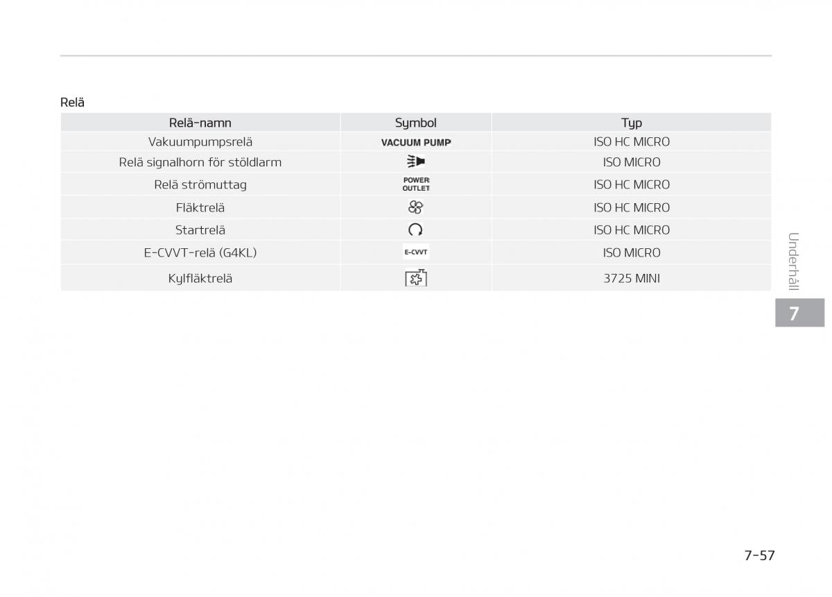 KIA Stinger instruktionsbok / page 461