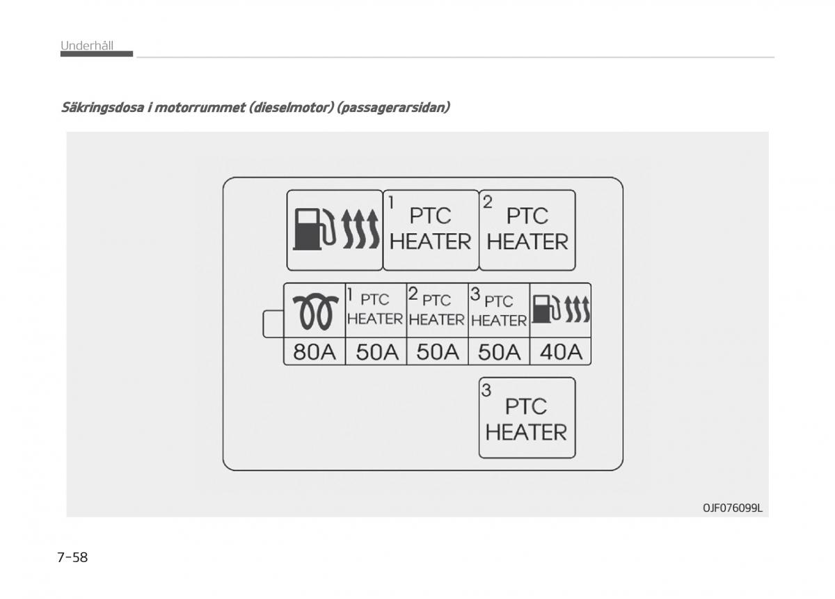 KIA Stinger instruktionsbok / page 462