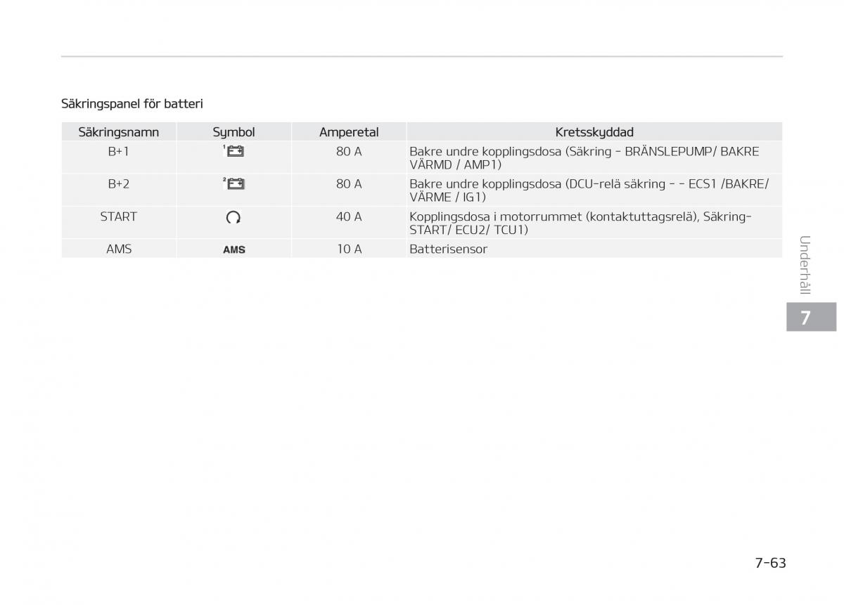 KIA Stinger instruktionsbok / page 467