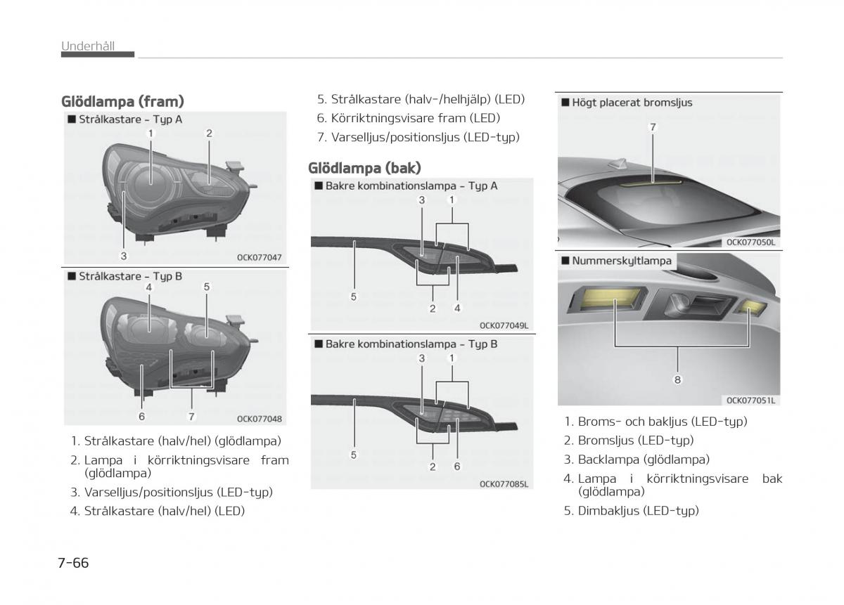 KIA Stinger instruktionsbok / page 470