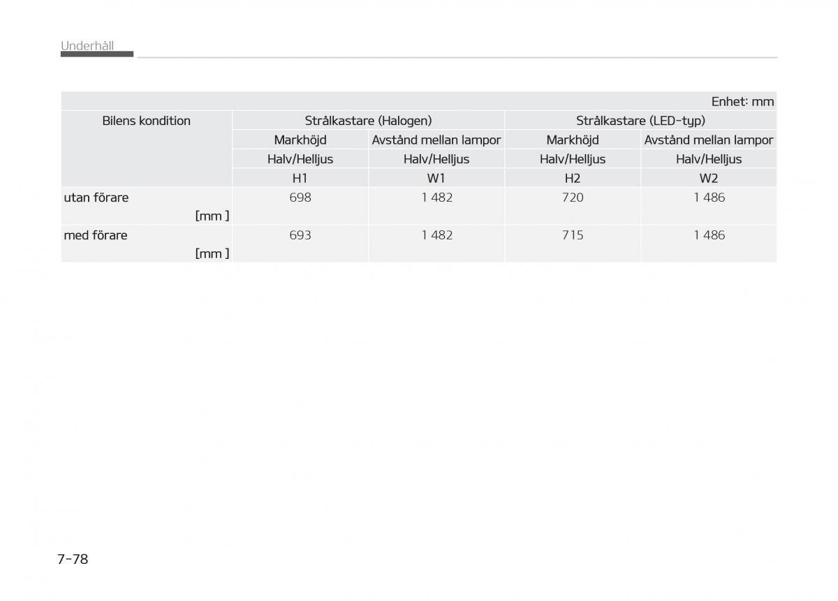 KIA Stinger instruktionsbok / page 482