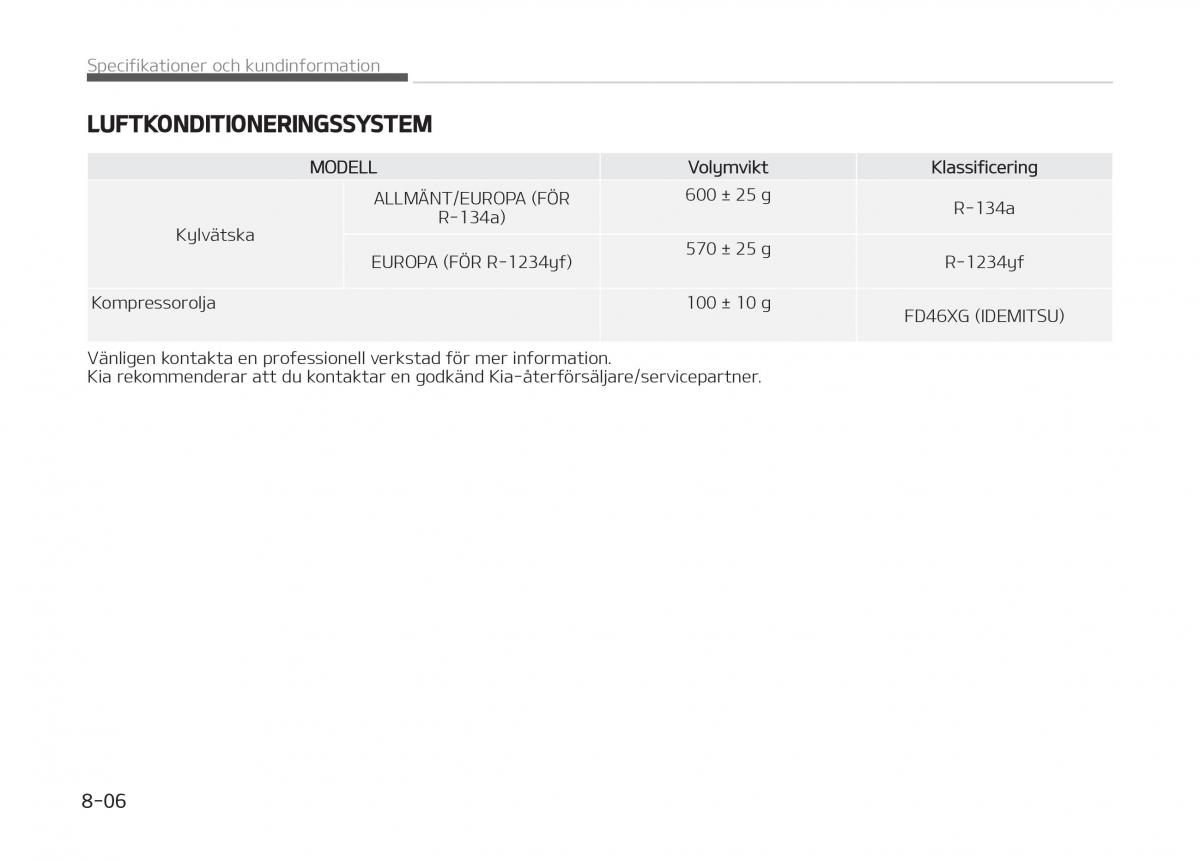 KIA Stinger instruktionsbok / page 502