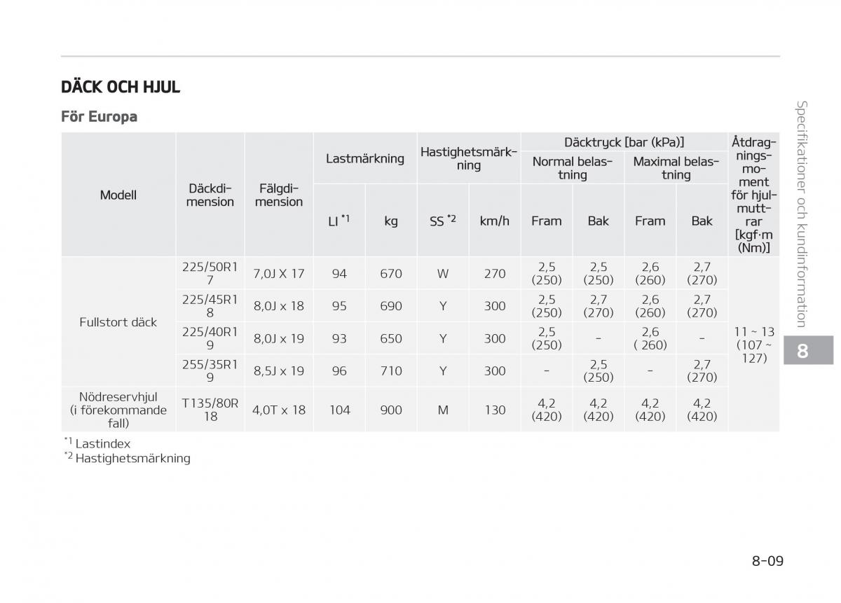 KIA Stinger instruktionsbok / page 505