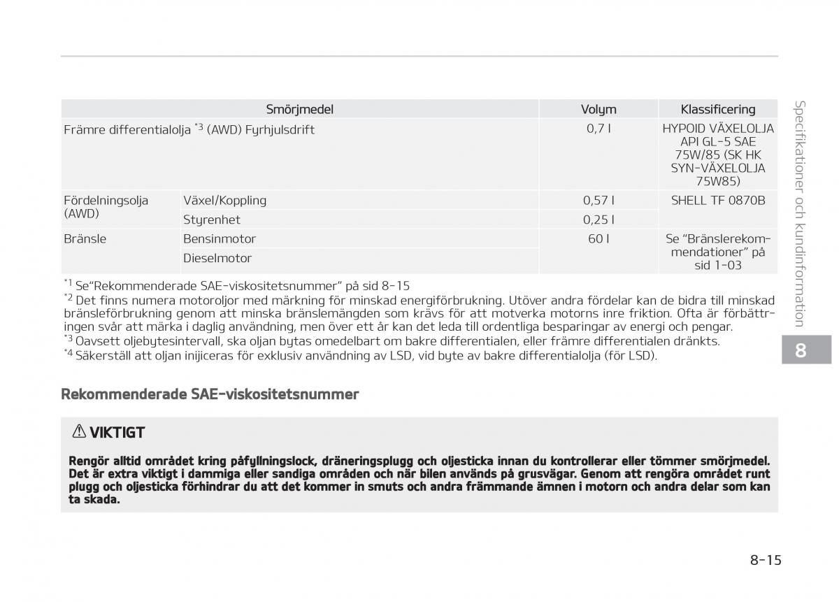 KIA Stinger instruktionsbok / page 511