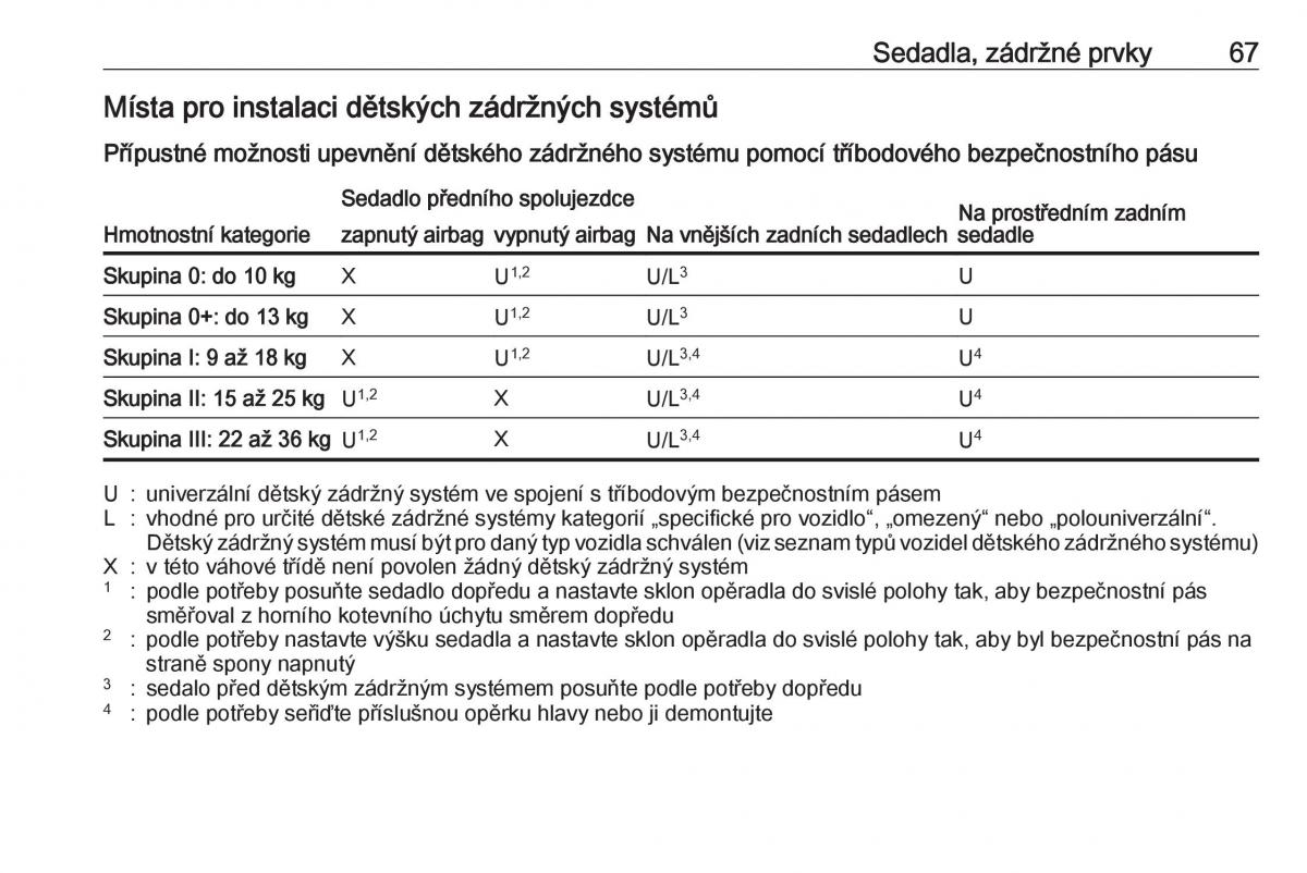 Opel Grandland X navod k obsludze / page 69