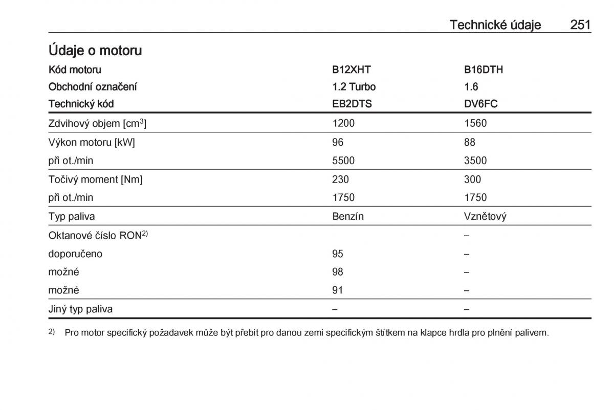 Opel Grandland X navod k obsludze / page 253