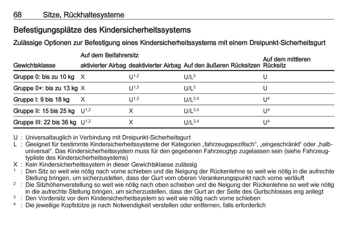 Opel Grandland X Handbuch / page 70