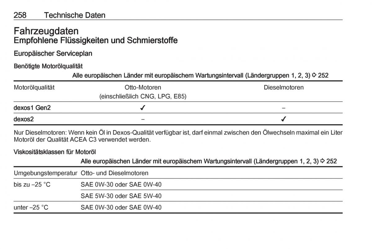 Opel Grandland X Handbuch / page 260