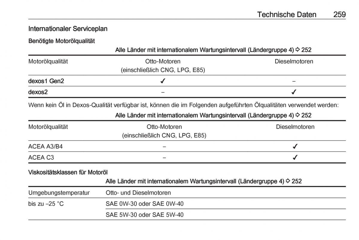 Opel Grandland X Handbuch / page 261