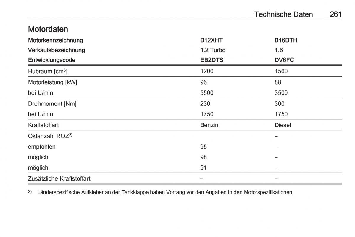 Opel Grandland X Handbuch / page 263