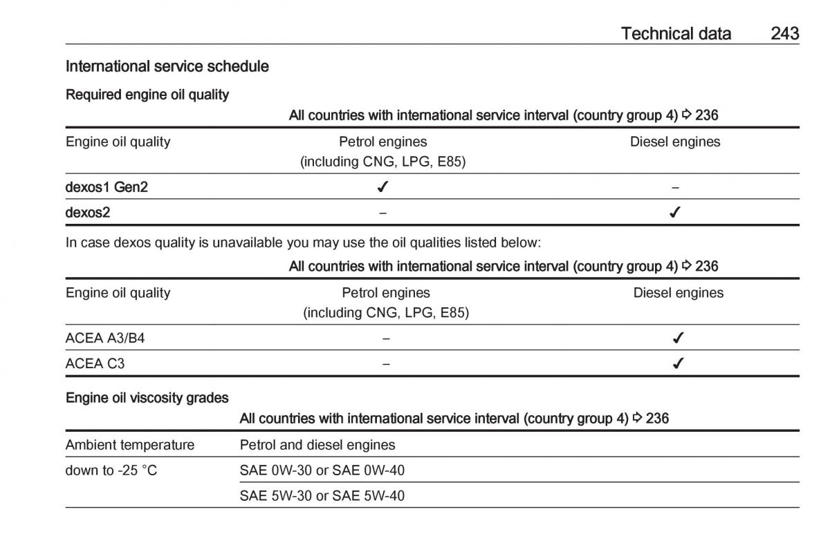 Opel Grandland X owners manual / page 245