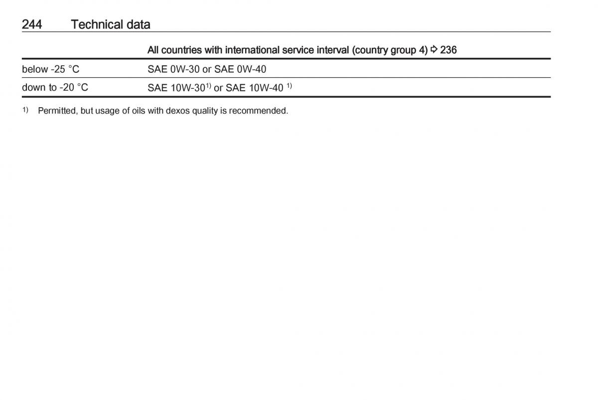 Opel Grandland X owners manual / page 246