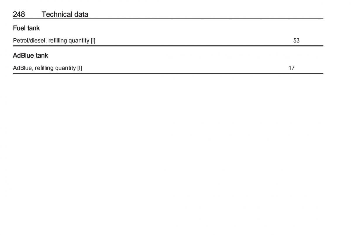 Opel Grandland X owners manual / page 250