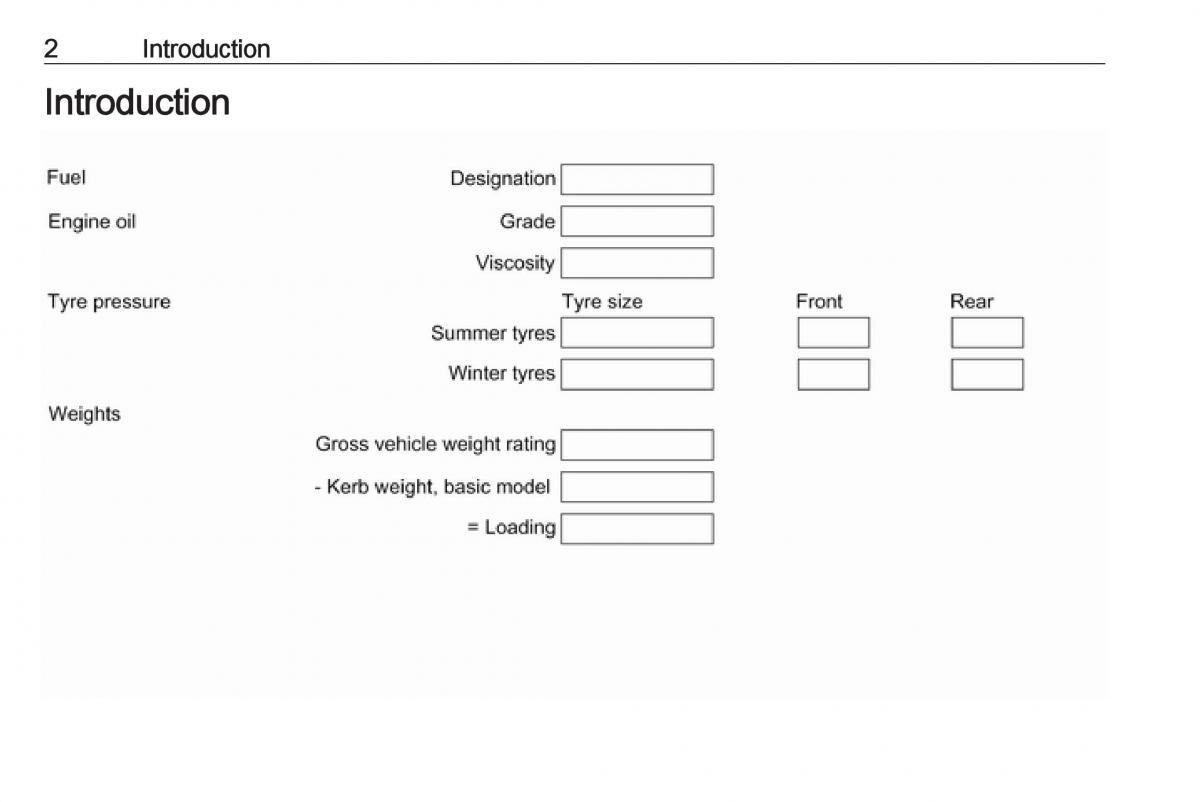 Opel Grandland X owners manual / page 4