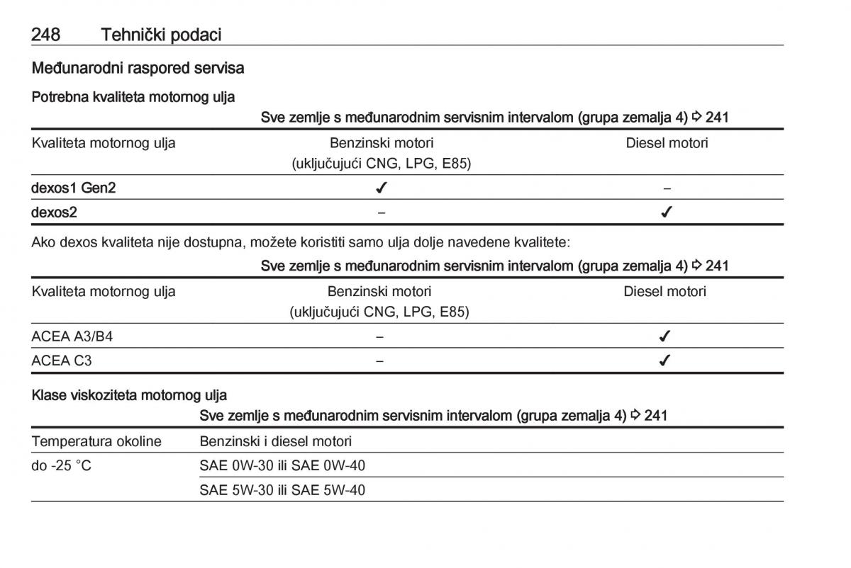 Opel Grandland X vlasnicko uputstvo / page 250