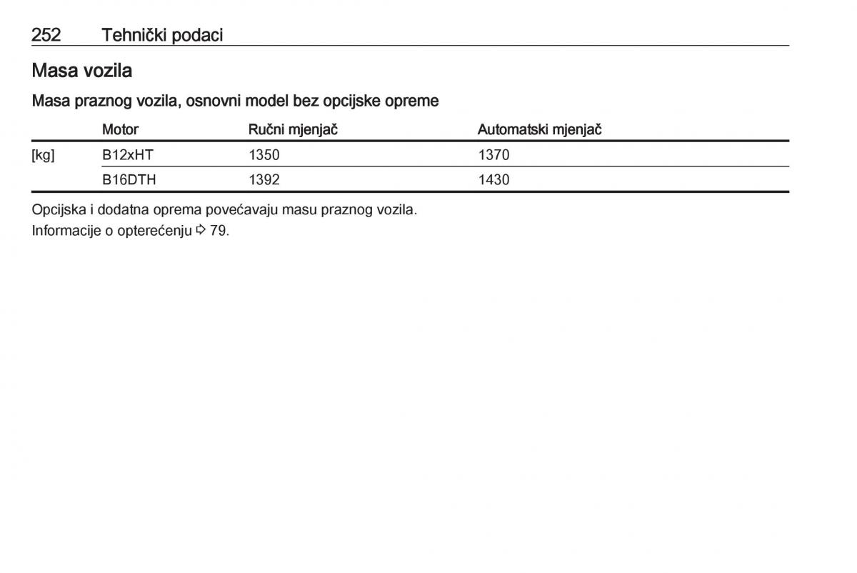 Opel Grandland X vlasnicko uputstvo / page 254