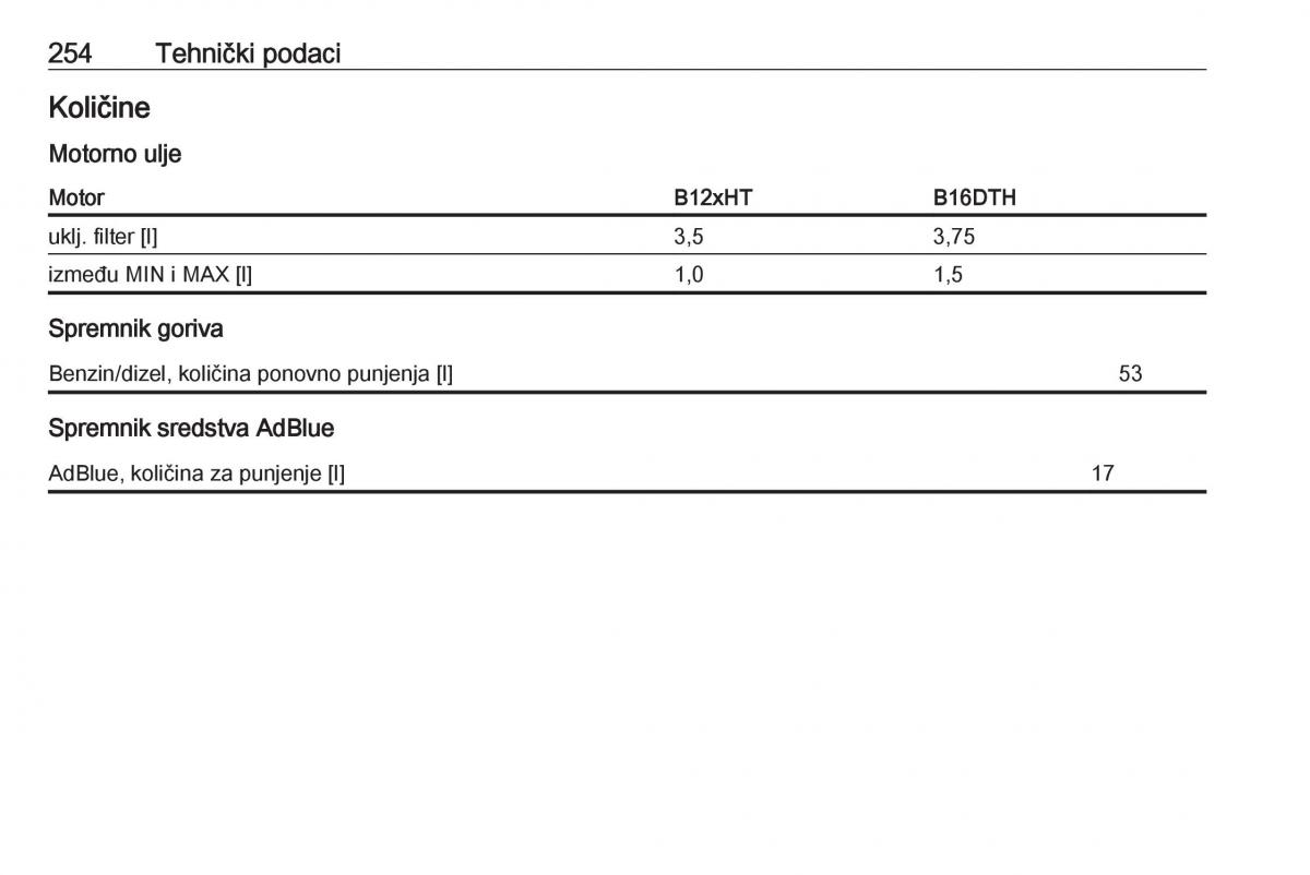 Opel Grandland X vlasnicko uputstvo / page 256