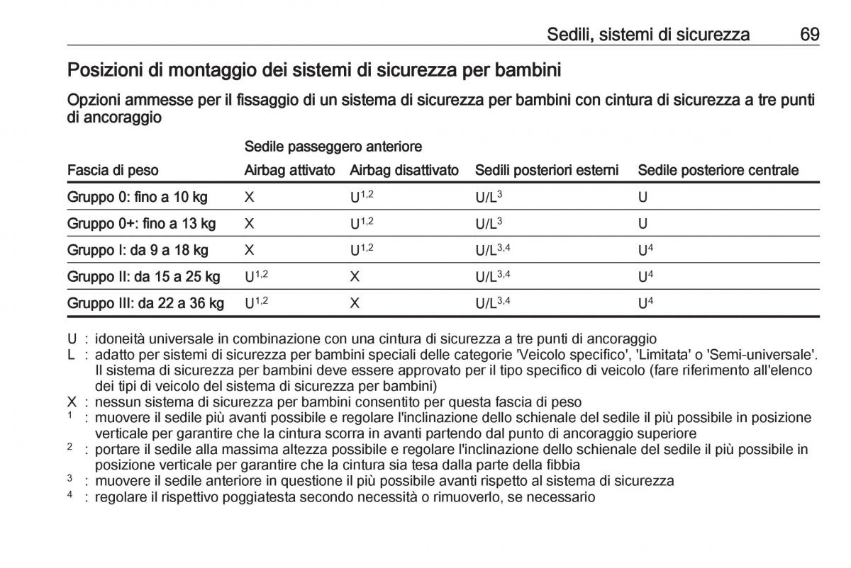 Opel Grandland X manuale del proprietario / page 71