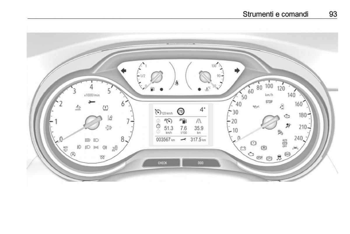 Opel Grandland X manuale del proprietario / page 95