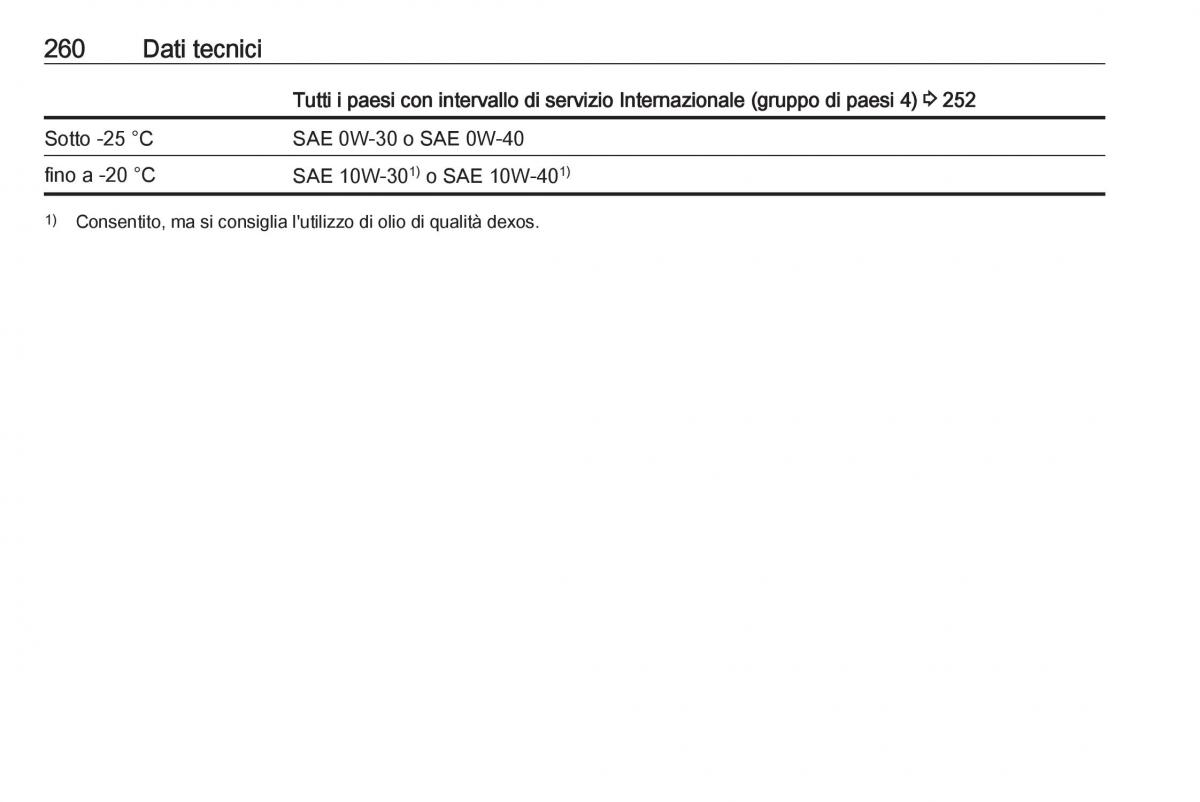 Opel Grandland X manuale del proprietario / page 262