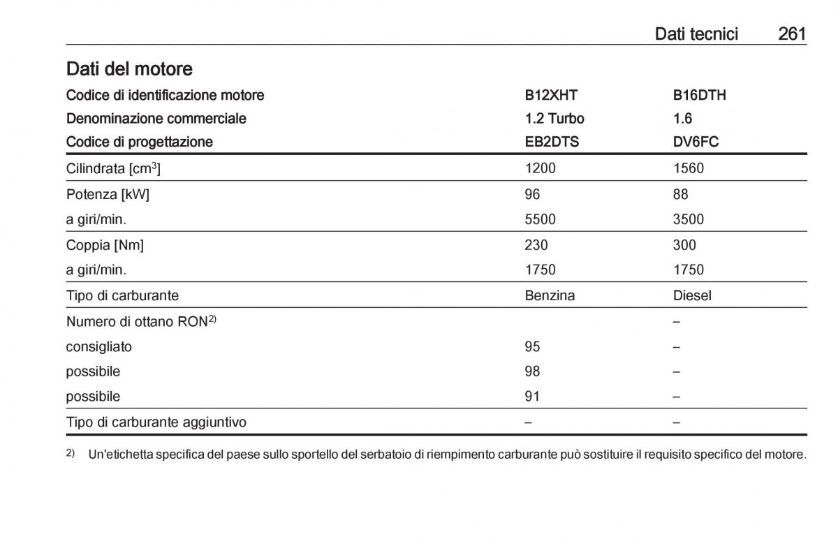 Opel Grandland X manuale del proprietario / page 263