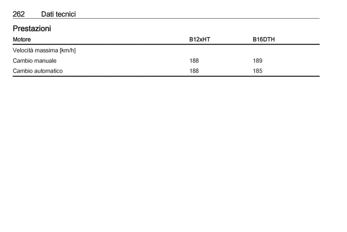 Opel Grandland X manuale del proprietario / page 264